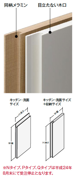 メラスクープ扉